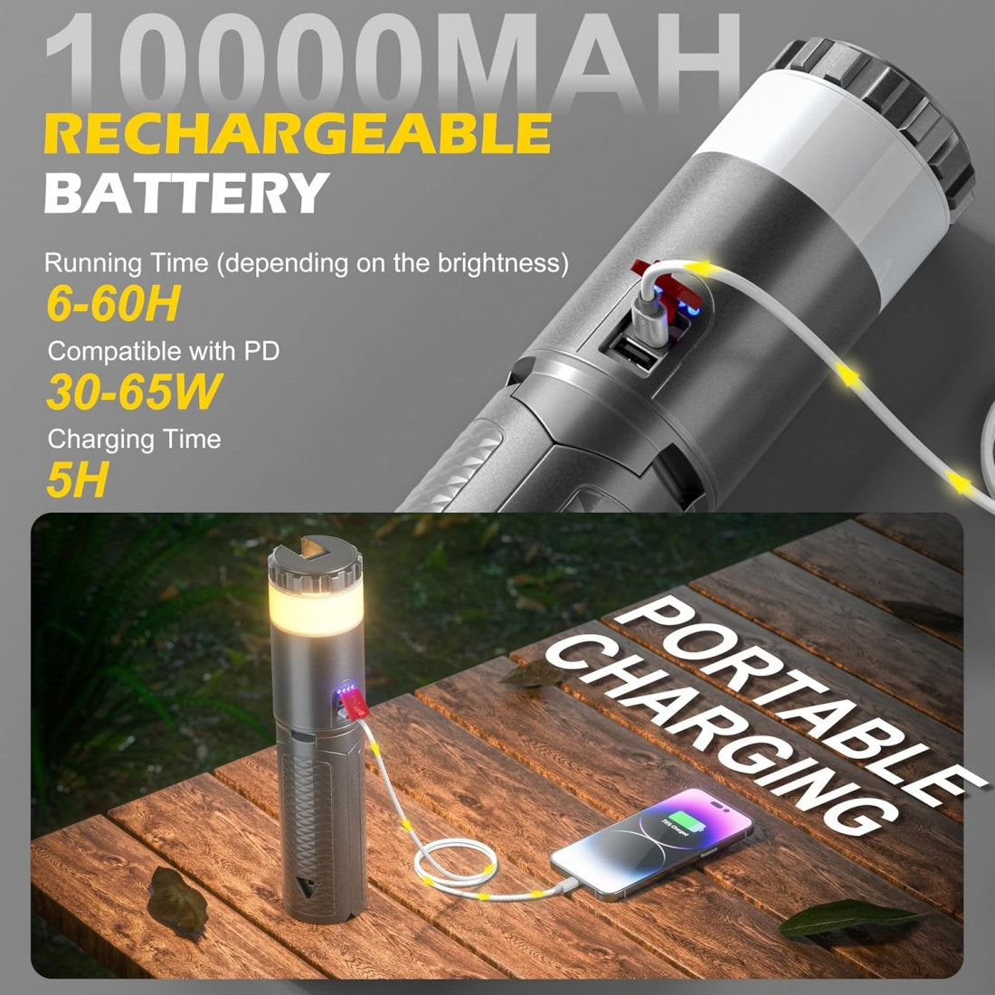 Rechargeable Camping Lantern, 1800 Lumens, 10000mAh Power Bank, RGB Multi-Mode, 6–60 Hours Runtime